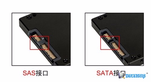 SAS与普通SATA的区别